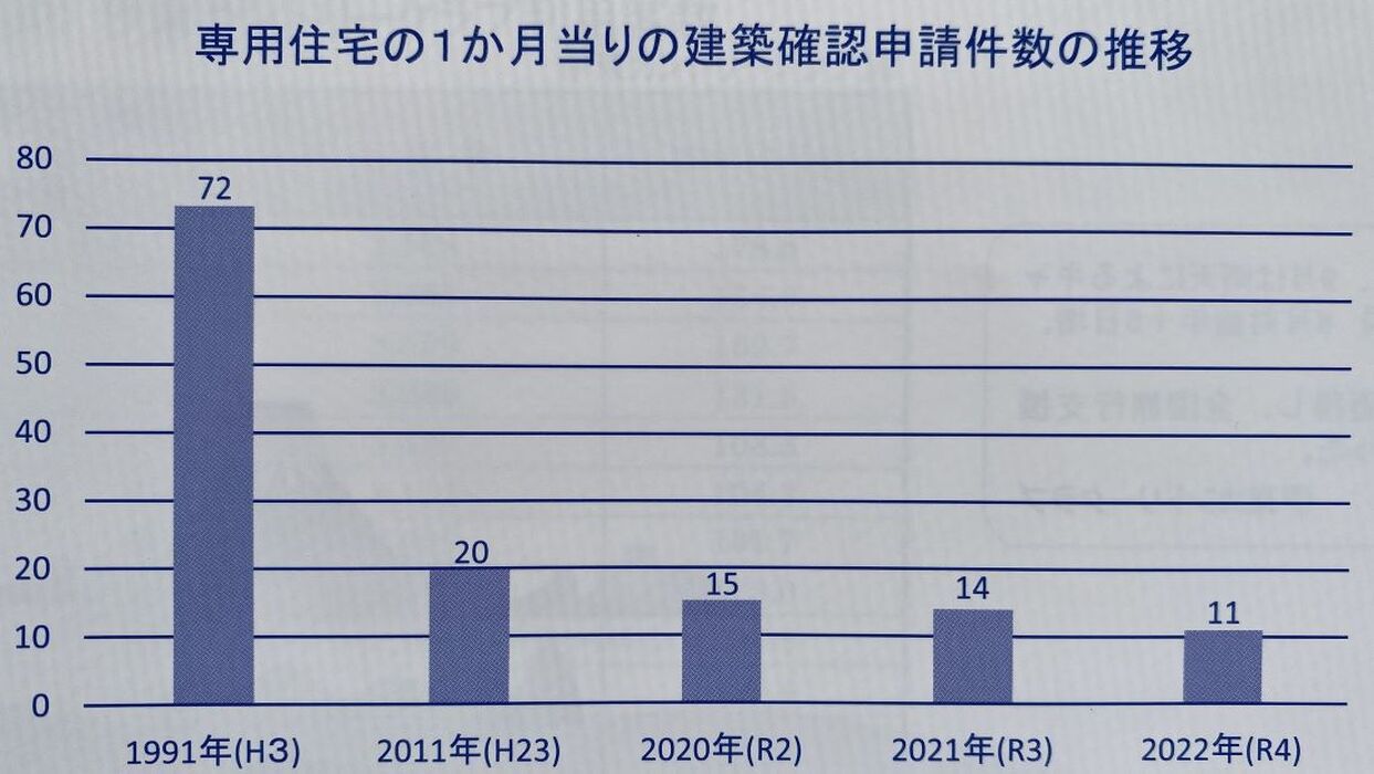 画像2195